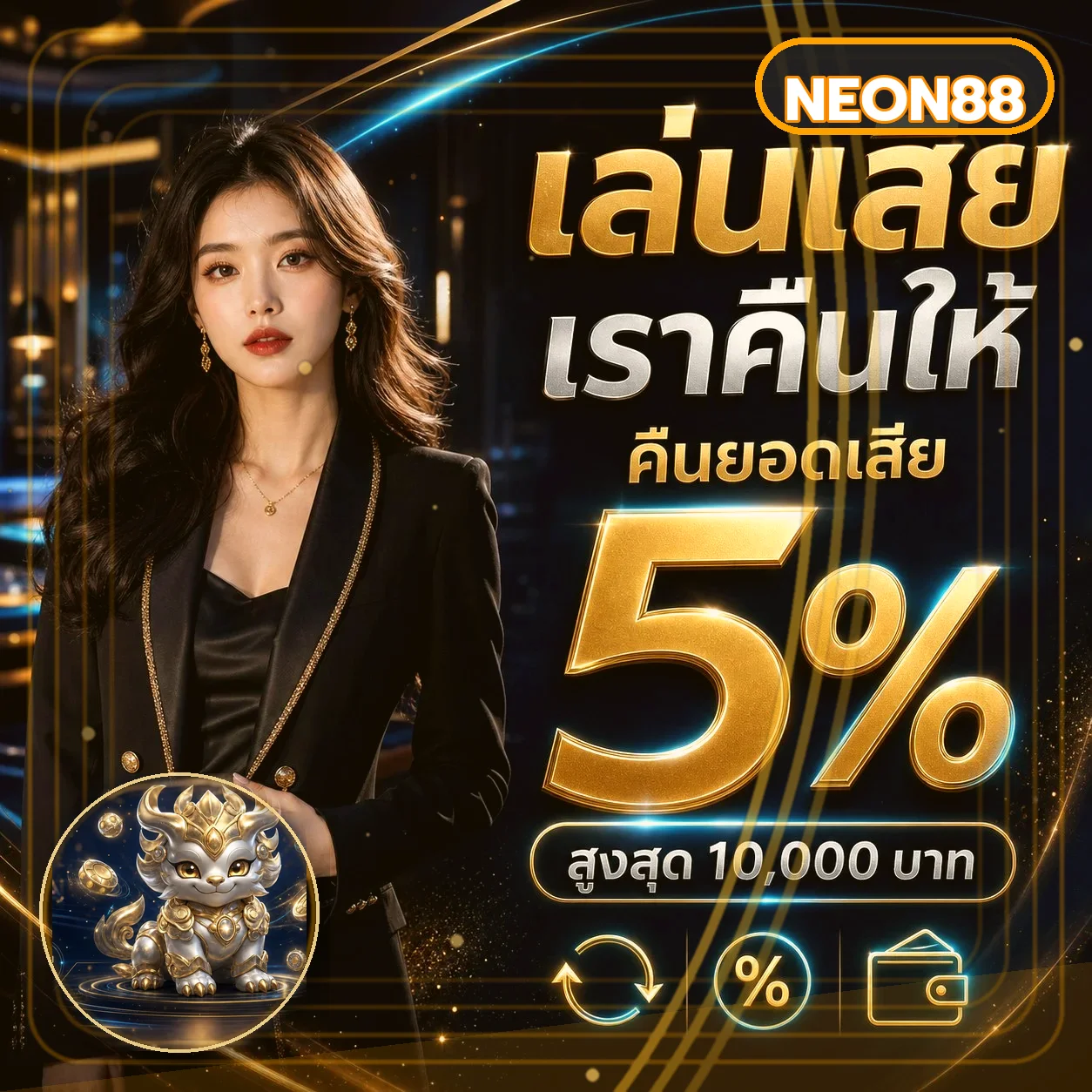 ข้อมูลคืนยอดเสียและการจัดงบ NEON88